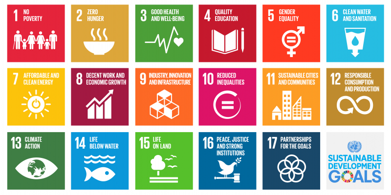 17 goals to transform our world
Quelle: UN Communication Material